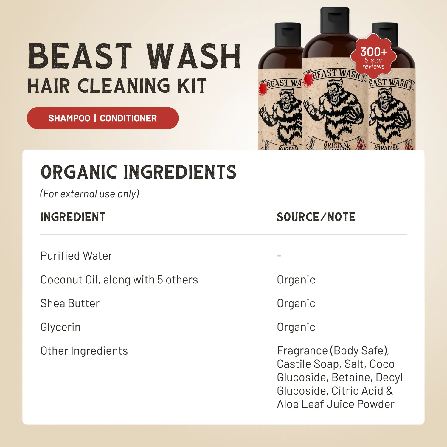 Hair Cleaning Kit- Shampoo + Conditioner